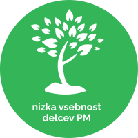 Semafor kakovosti zraka - zelen
