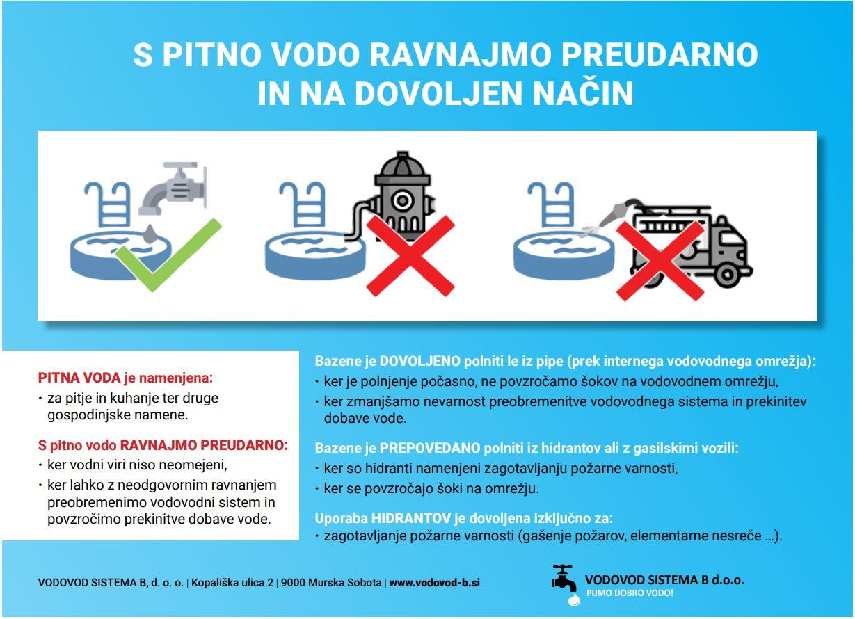 Pitna voda