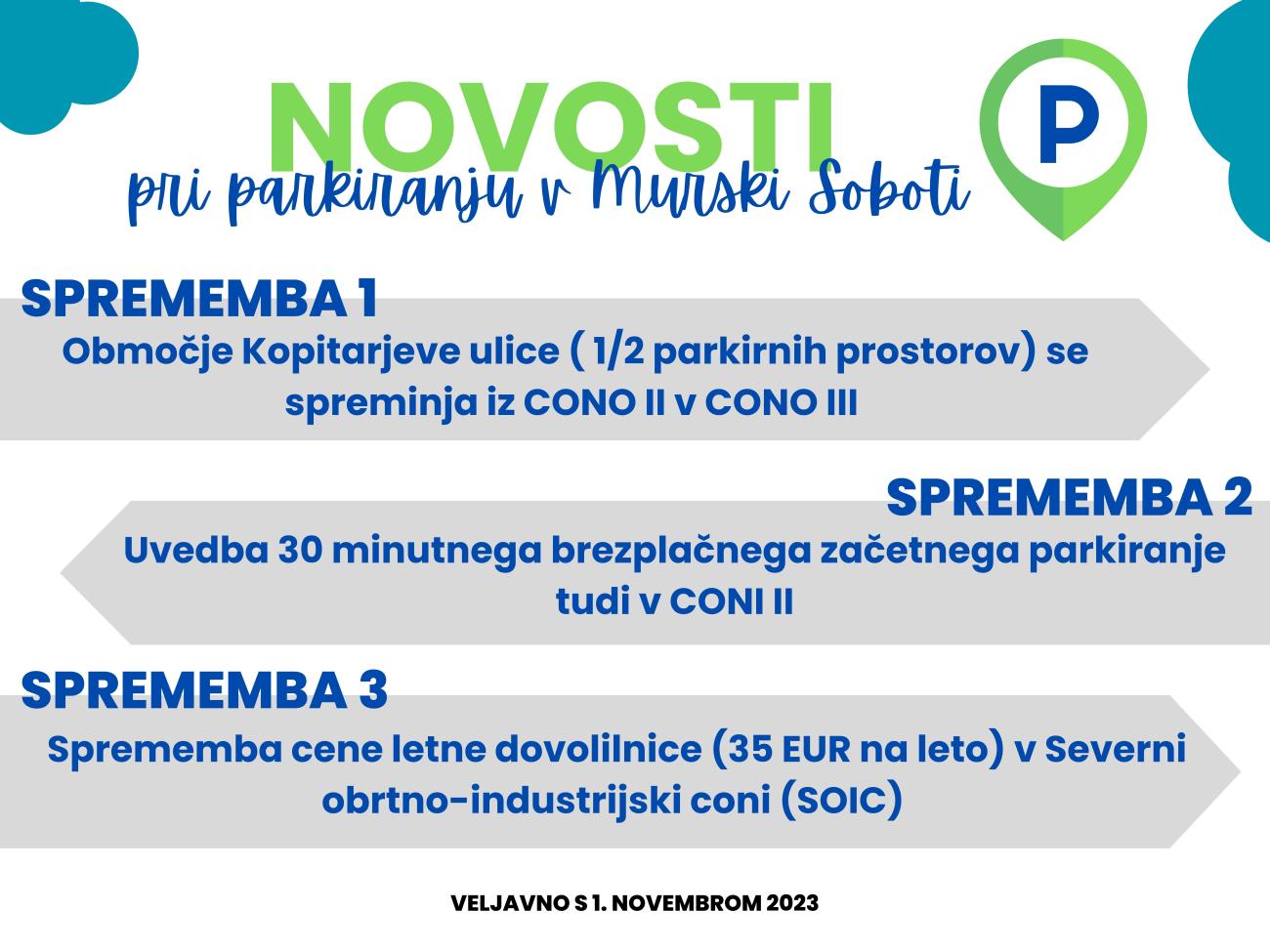 Spremembe pri parkiranju